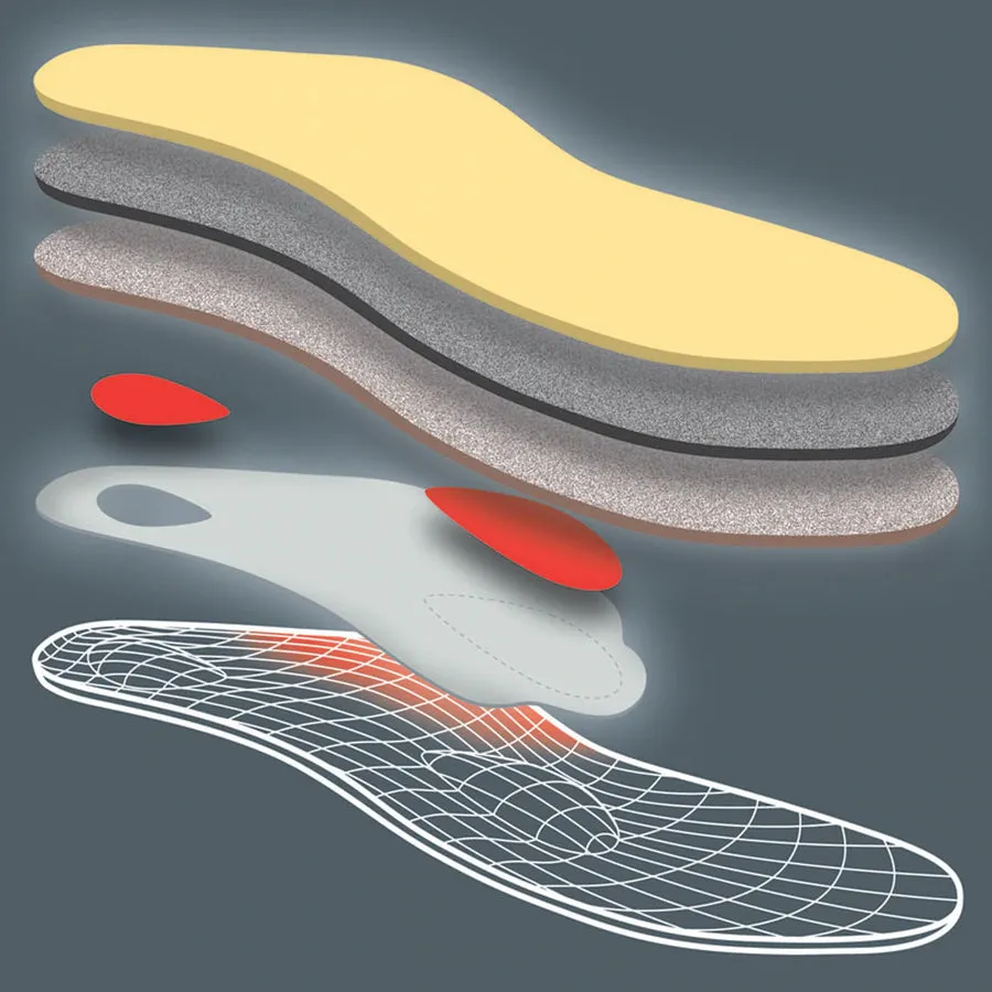 Pedag Magic Step Plus Insoles